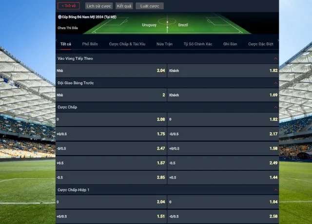 Bảng tỷ lệ kèo giữa Uruguay vs Brazil